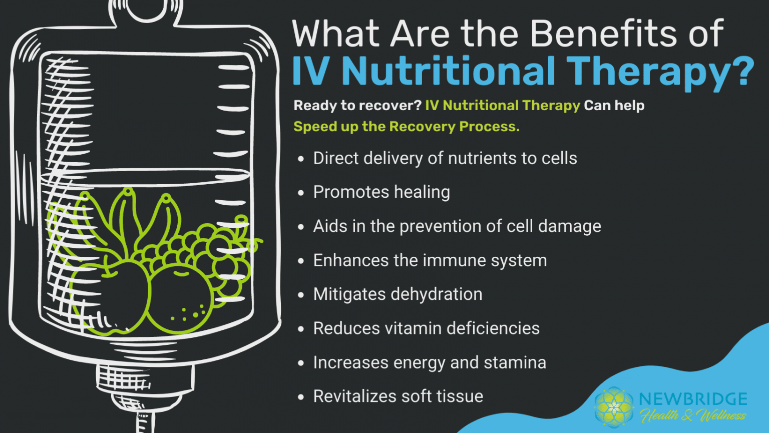 Enhance Recovery With Iv Nutritional Therapy Newbridge