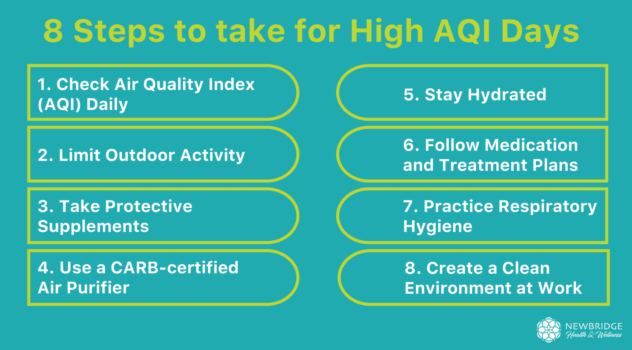 Protecting Your Health On High Aqi Days